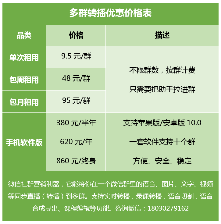 微信轉(zhuǎn)播助手