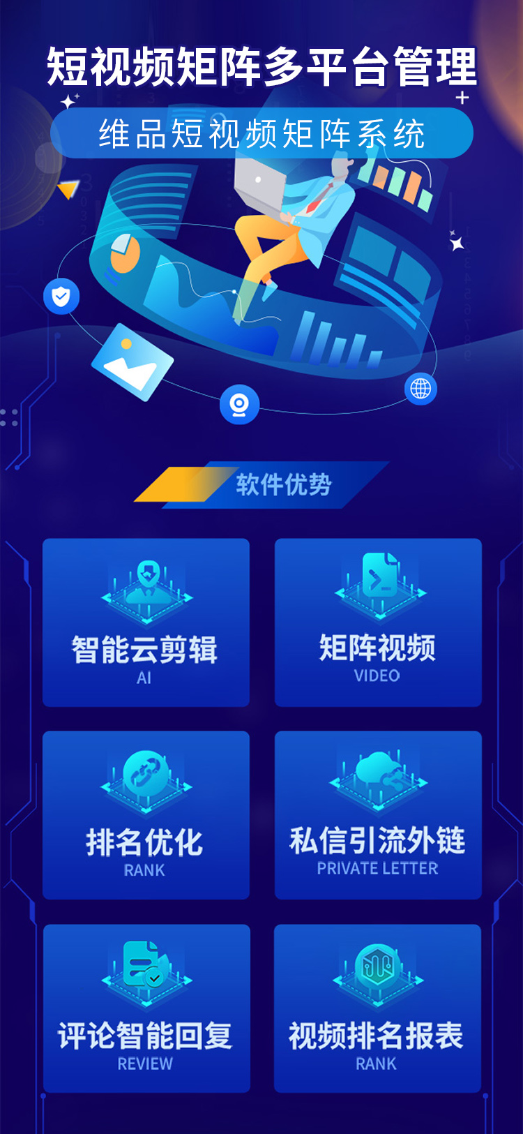 短視頻矩陣 短視頻seo系統(tǒng) 短視頻營銷助手